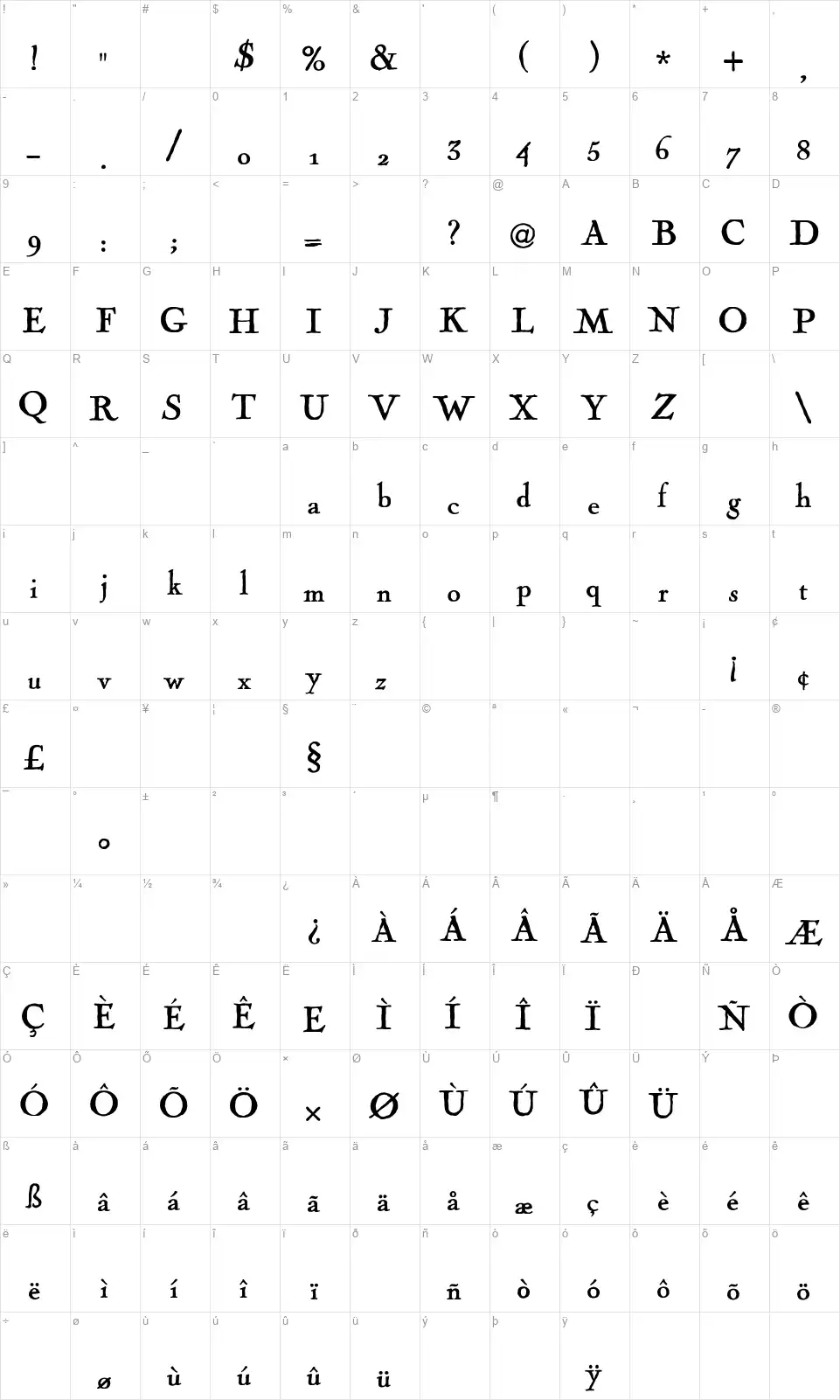 Fogle Hunterfont character map