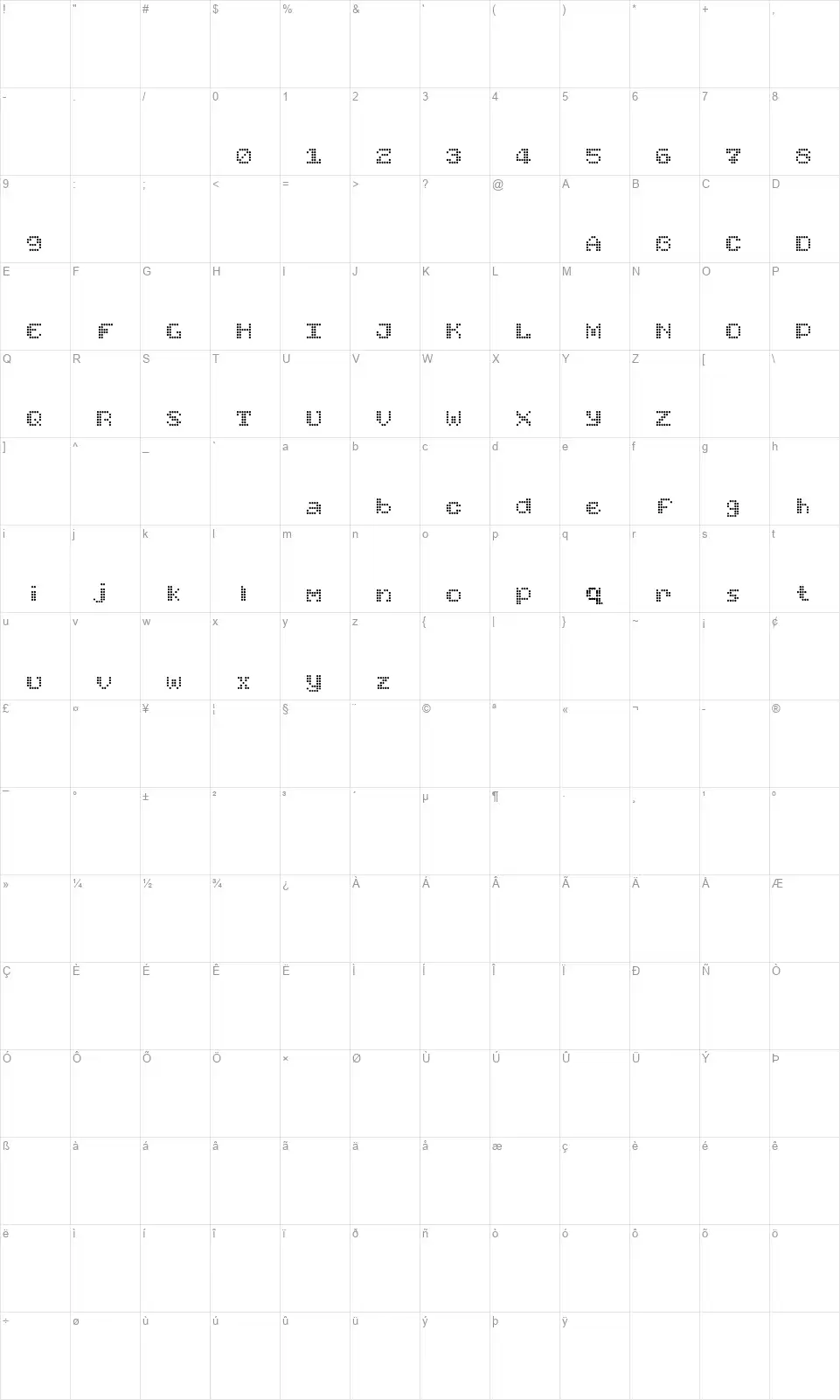 Found Receiptfont character map
