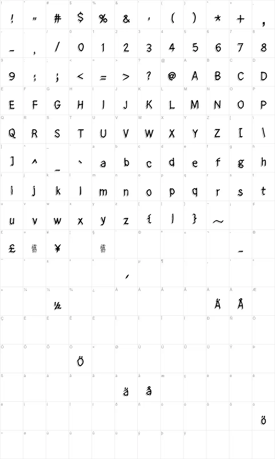 From here to eternityfont character map