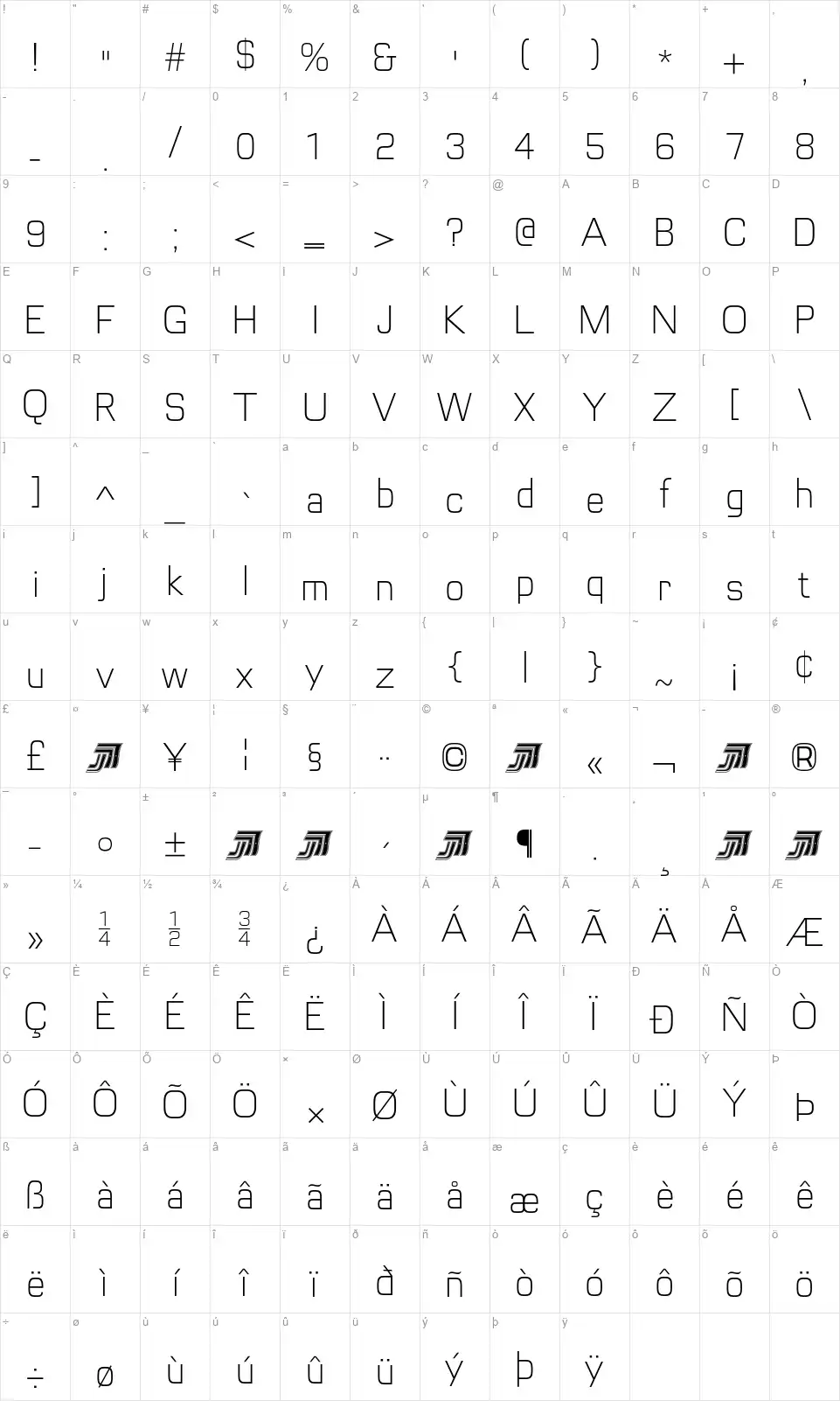 Futurettefont character map