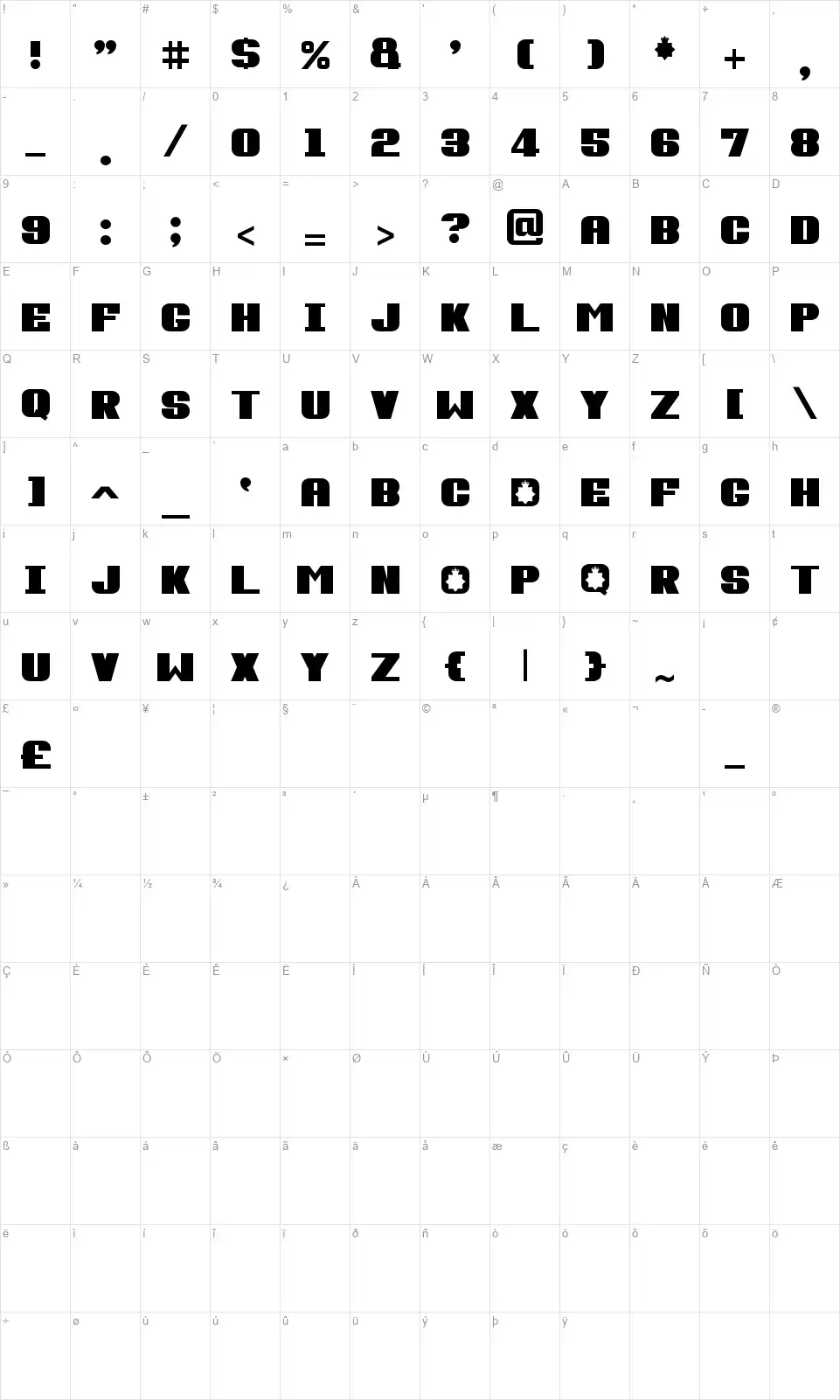 Fuzzy Copsfont character map