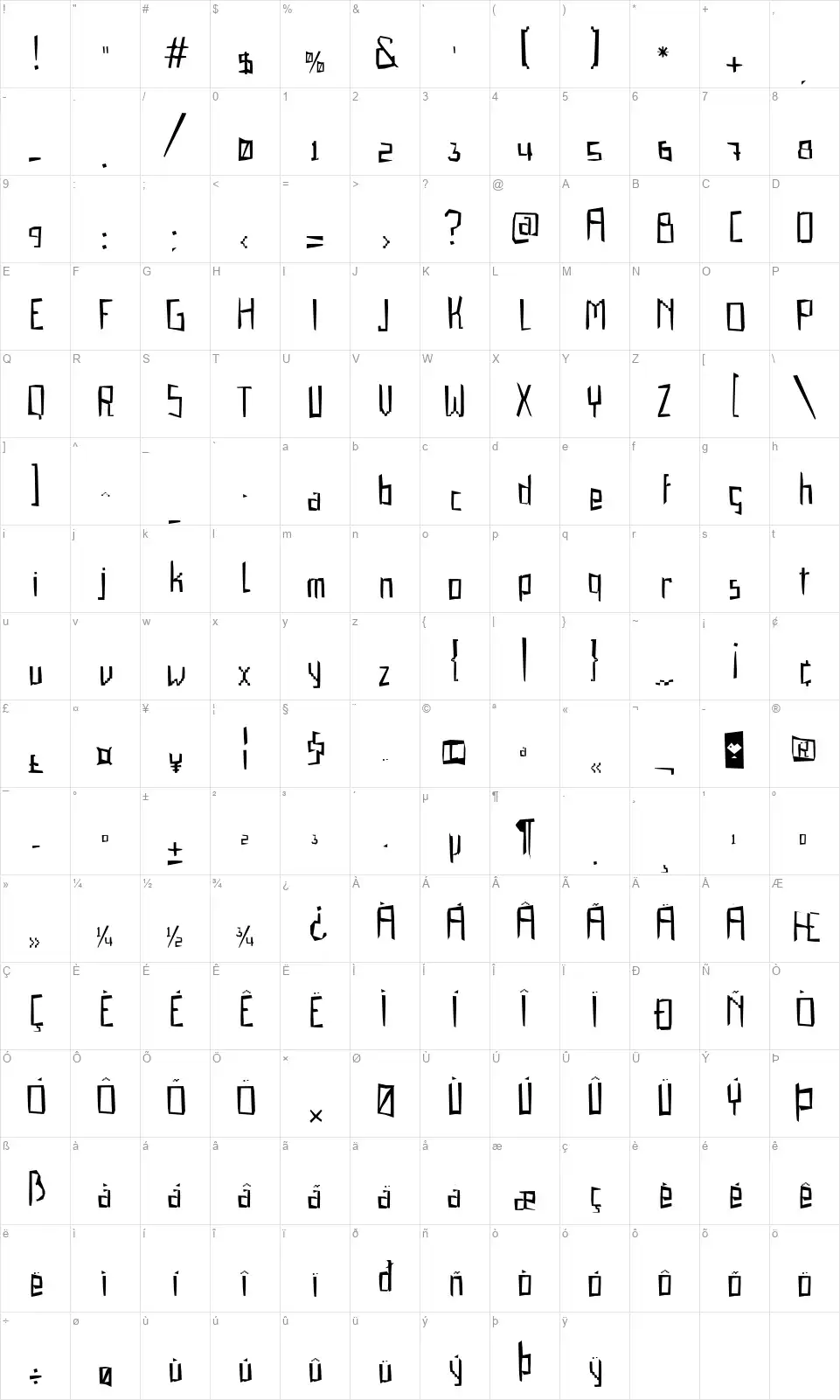 Gabardinafont character map