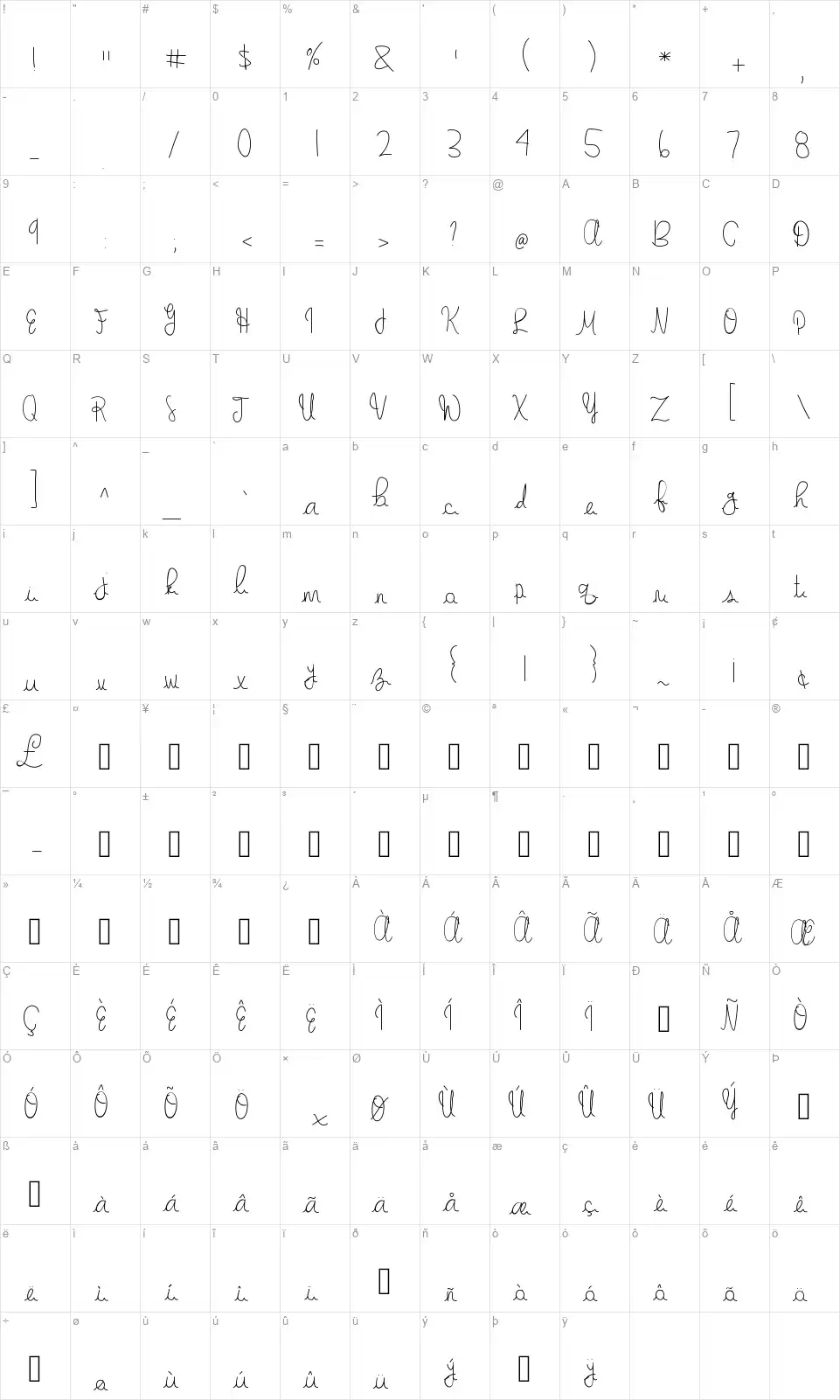 Gabbi's Handwritingfont character map