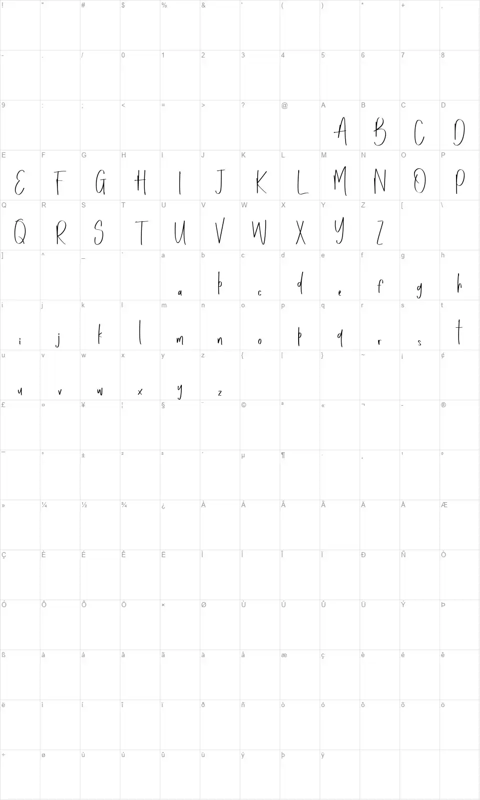 Gaishanfont character map