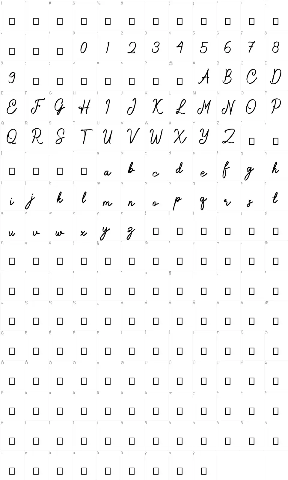 Gameliafont character map