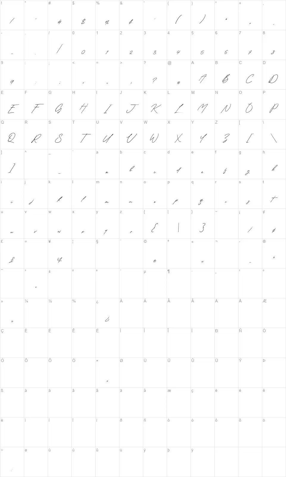 Gardenia Summerfont character map