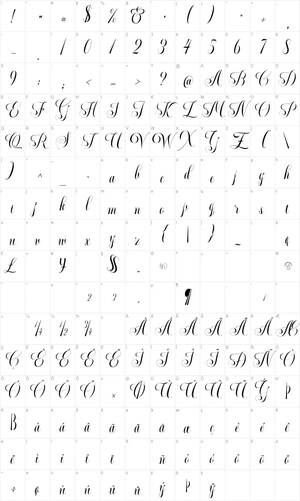 Generale Scriptfont character map