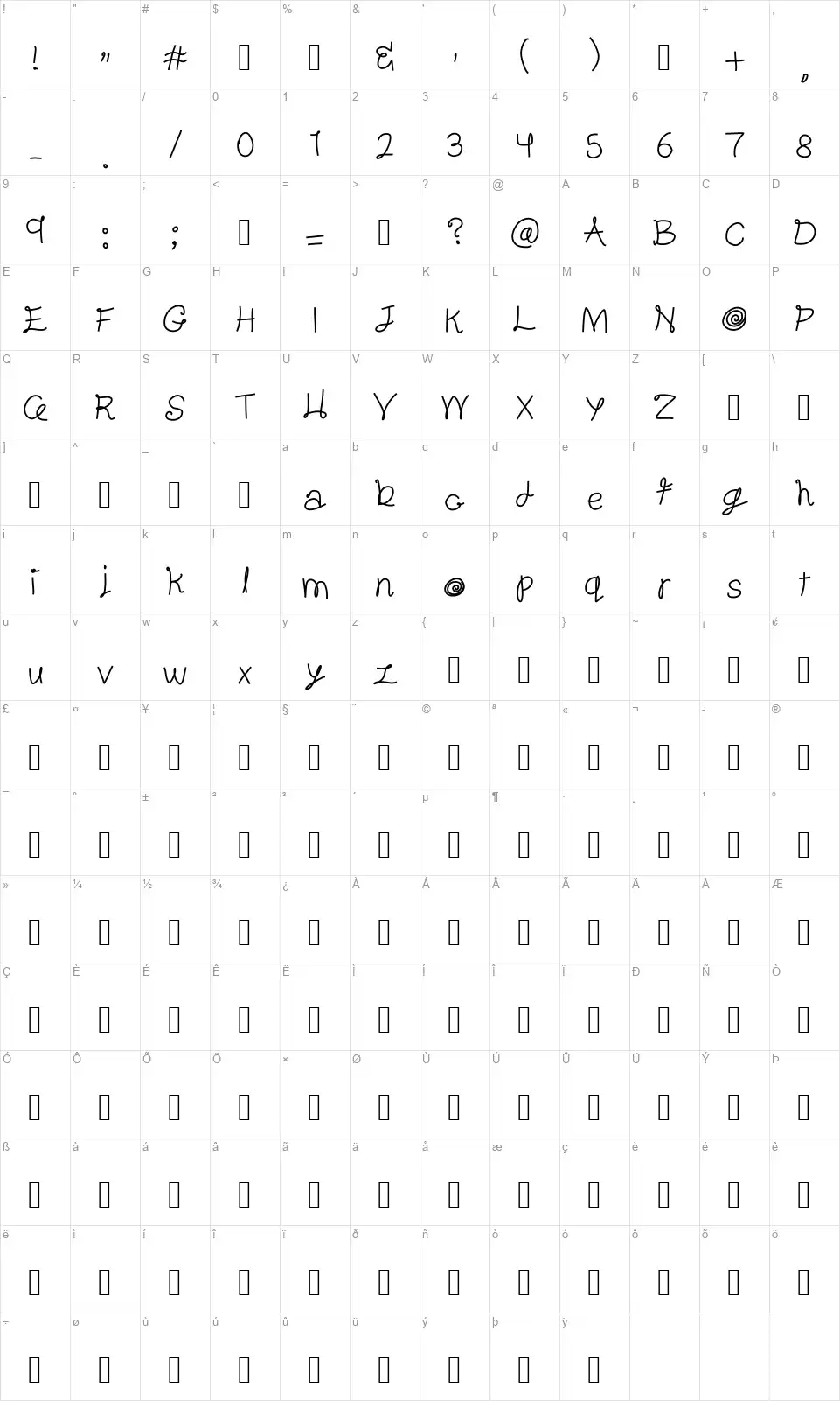Gentlemanfont character map