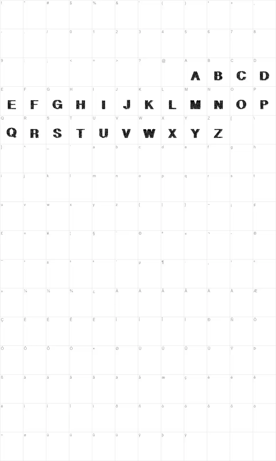 Geometric Petras PWfont character map