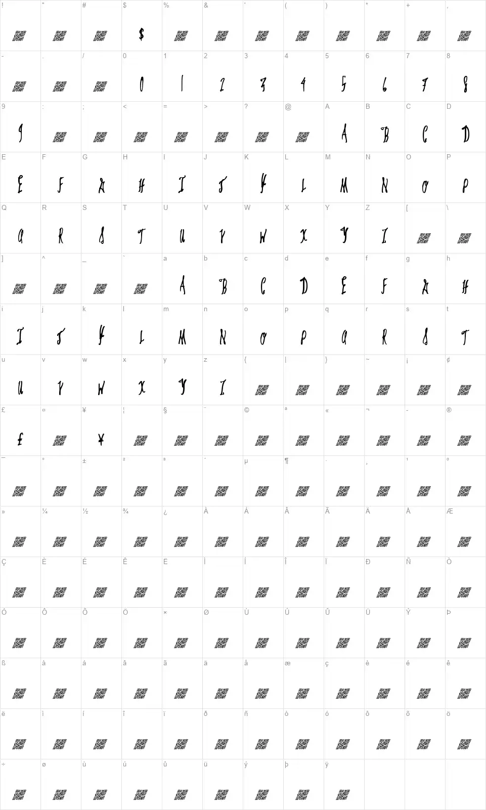 Gift Cardsfont character map