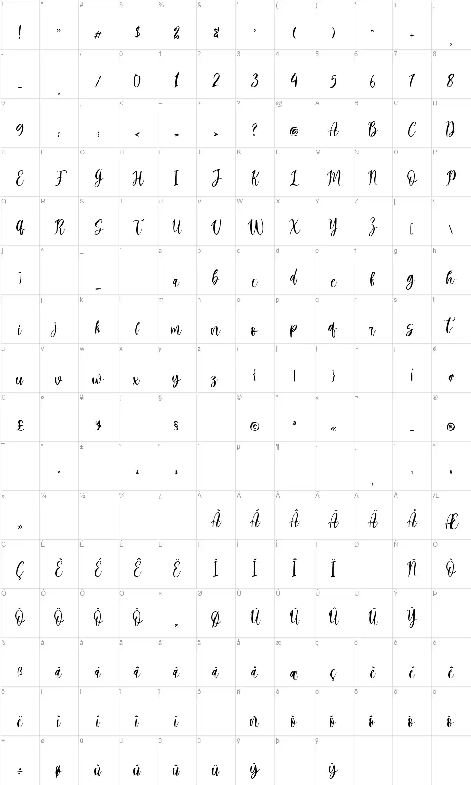 Golden Momentfont character map