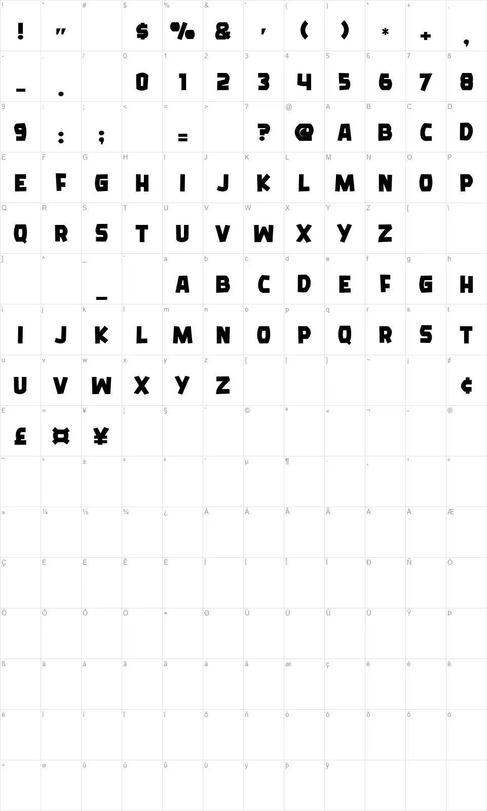 Golden Smilefont character map