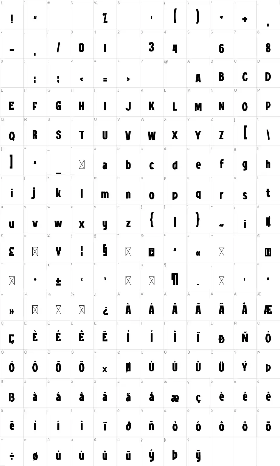 Golgafont character map