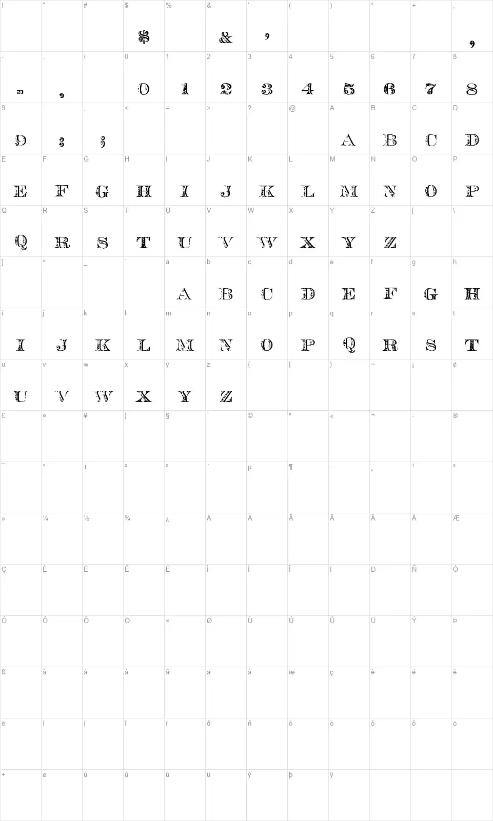 Gravers Shade of 10,352font character map