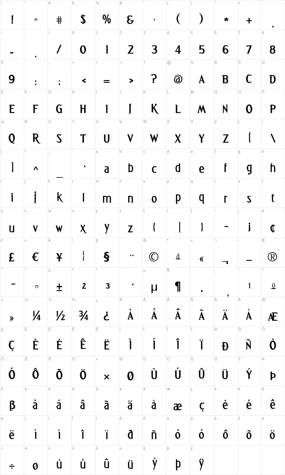 Greetingsfont character map