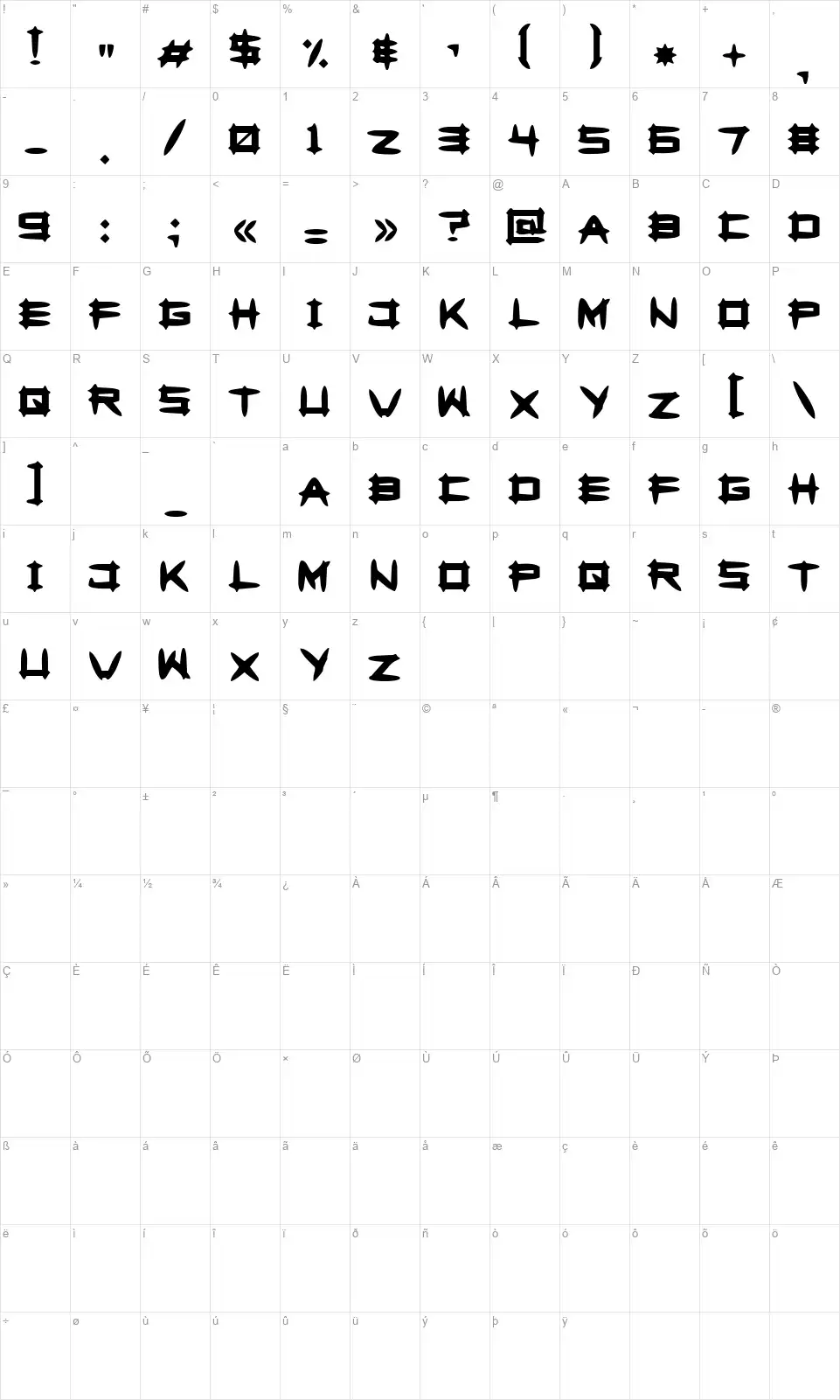 Greghor IIfont character map