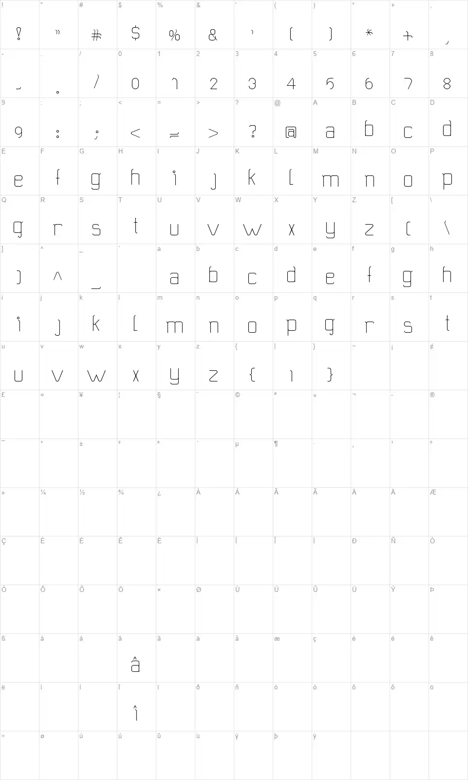 Grigofont character map