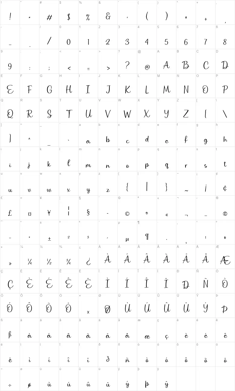 Grilantyfont character map