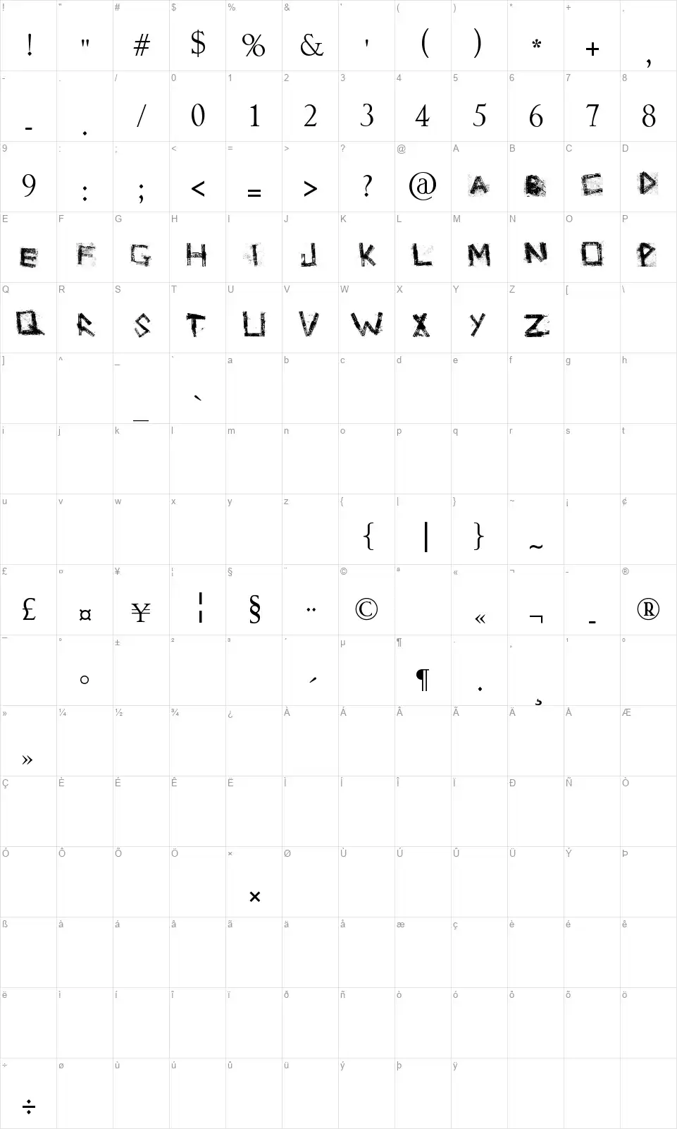 Grunge Zinda Badfont character map
