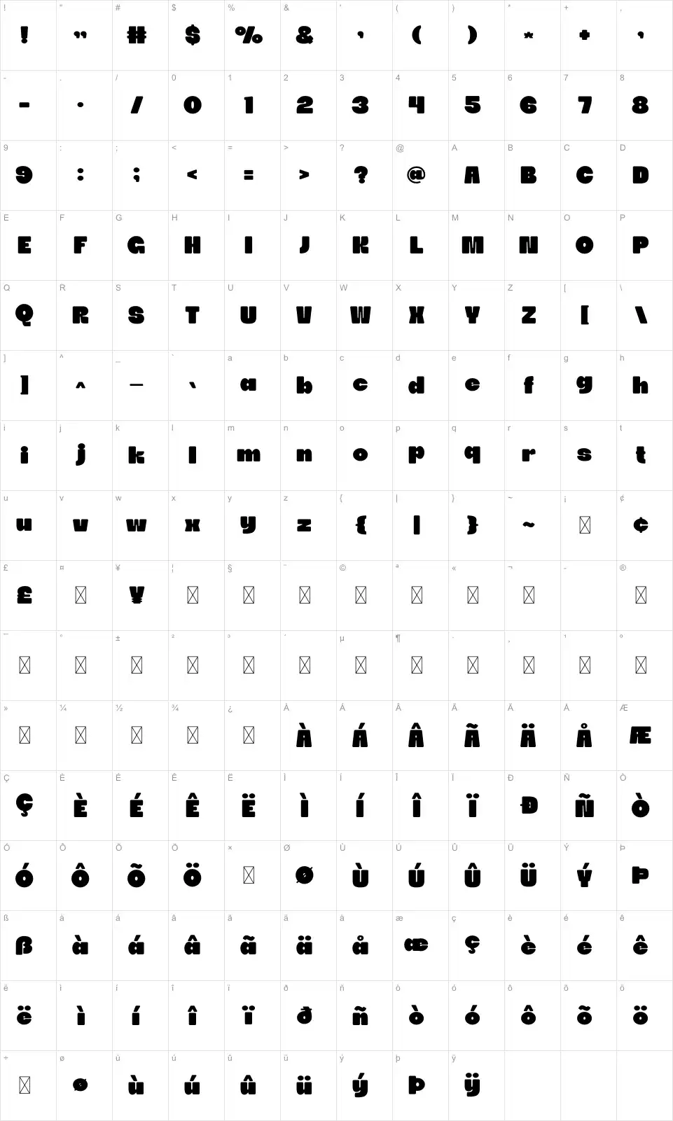 Guido Mapa znaków Guidofont character map
