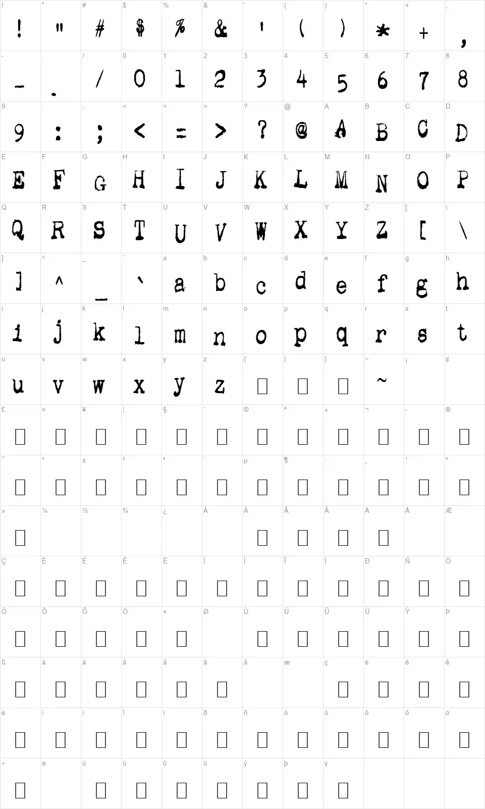 Gutter Vomitfont character map