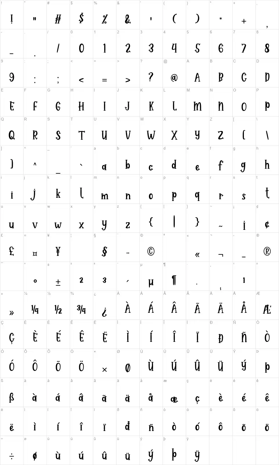 Habede Extra Doodlesfont character map