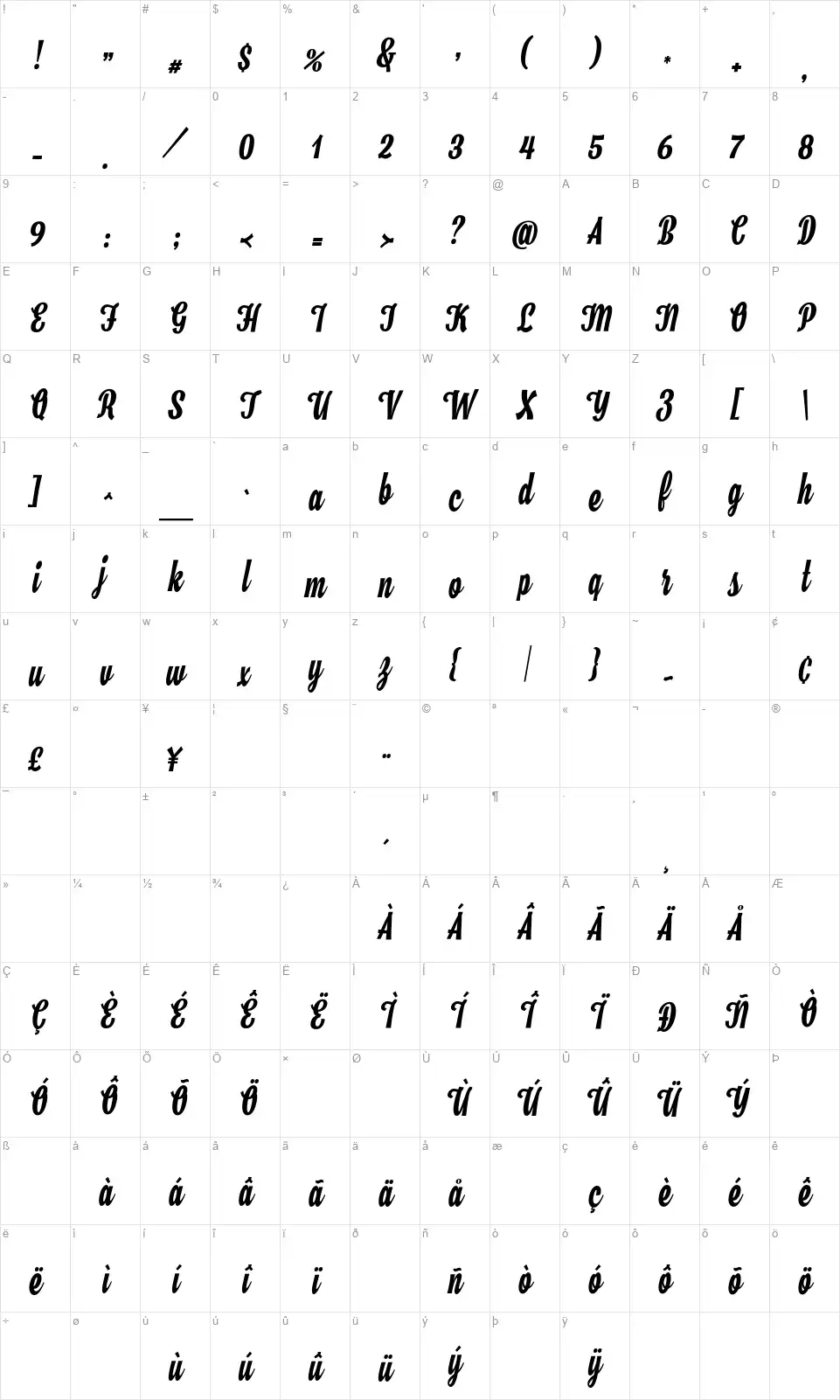 Hamsterfont character map