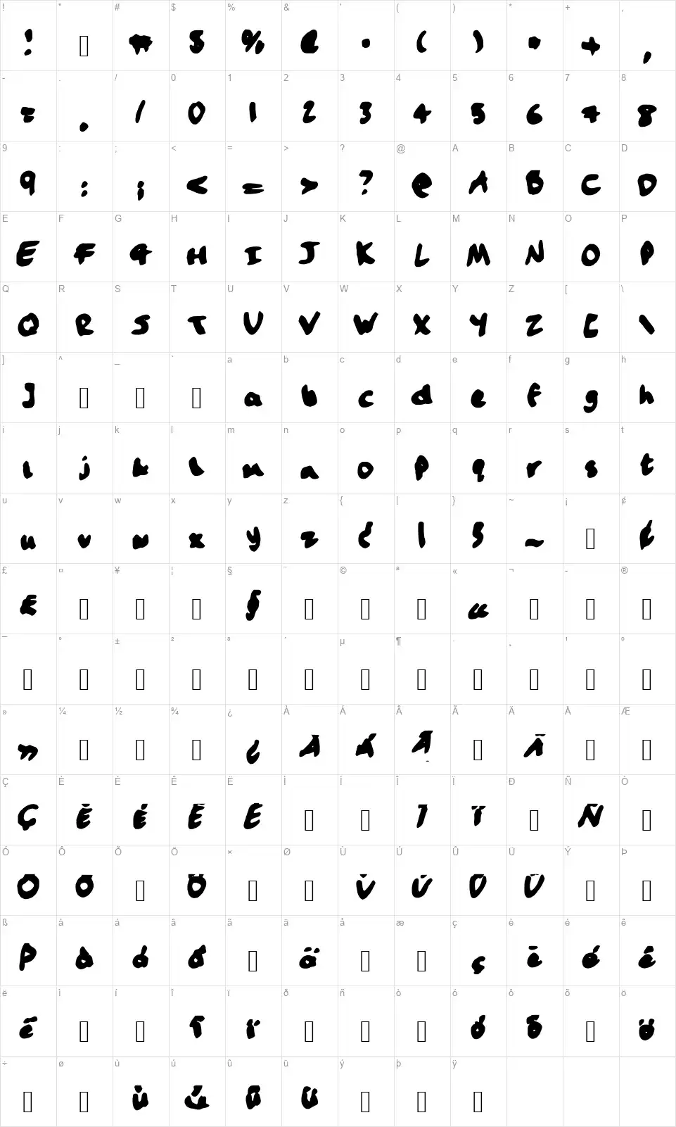 Handwritingfont character map