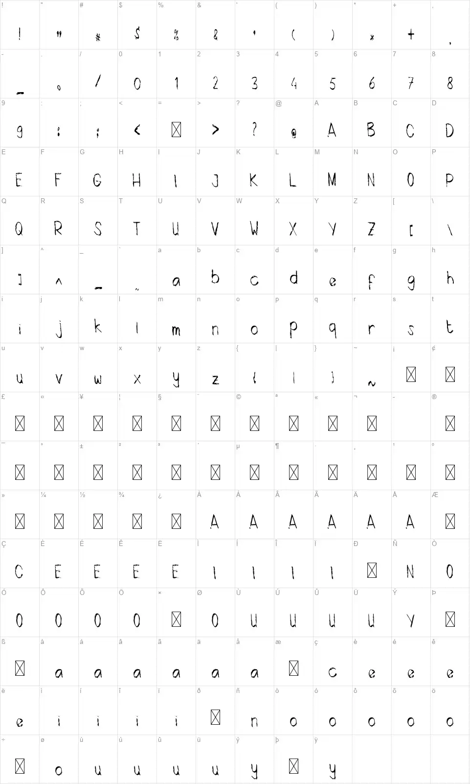Handwritten Origifont character map