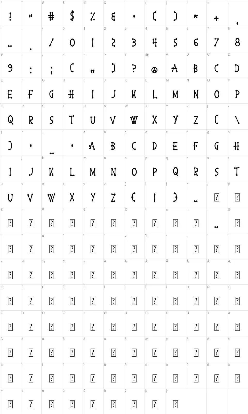 Happy Accidentsfont character map