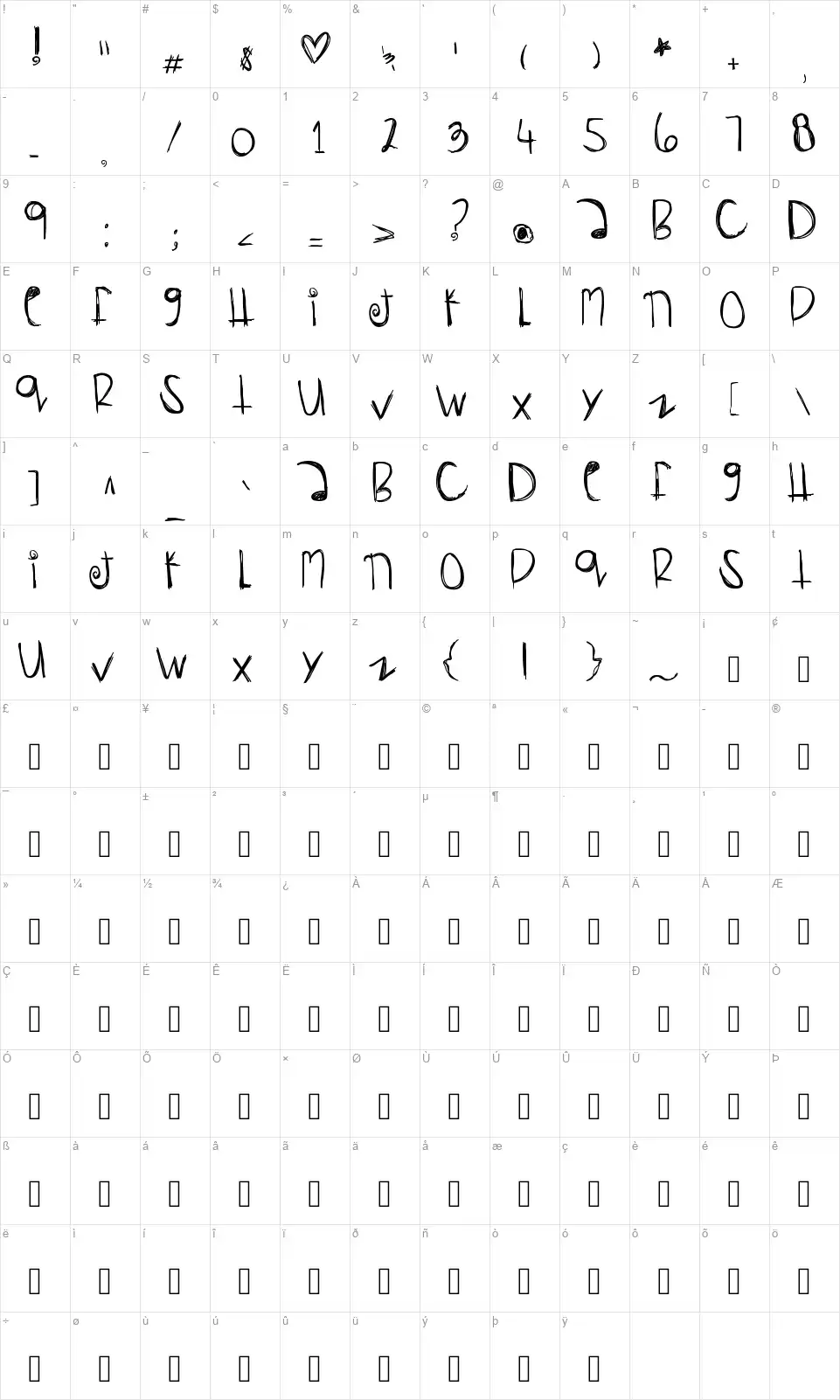 Happy Pradafont character map