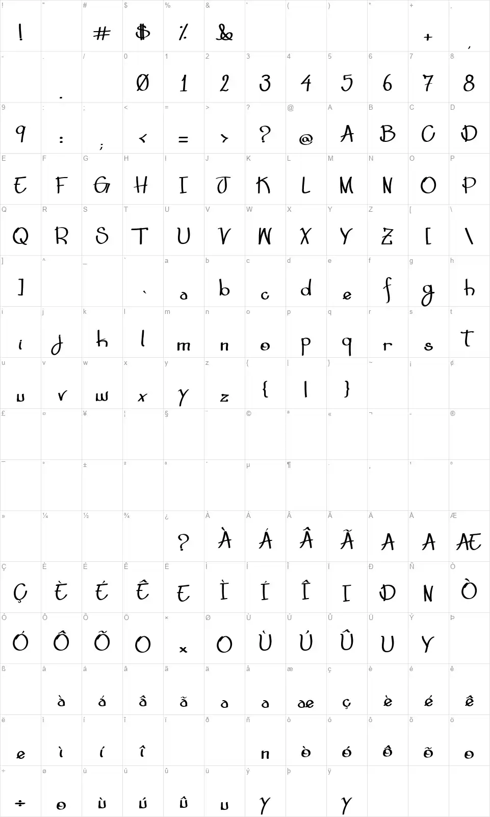 Hard Timesfont character map