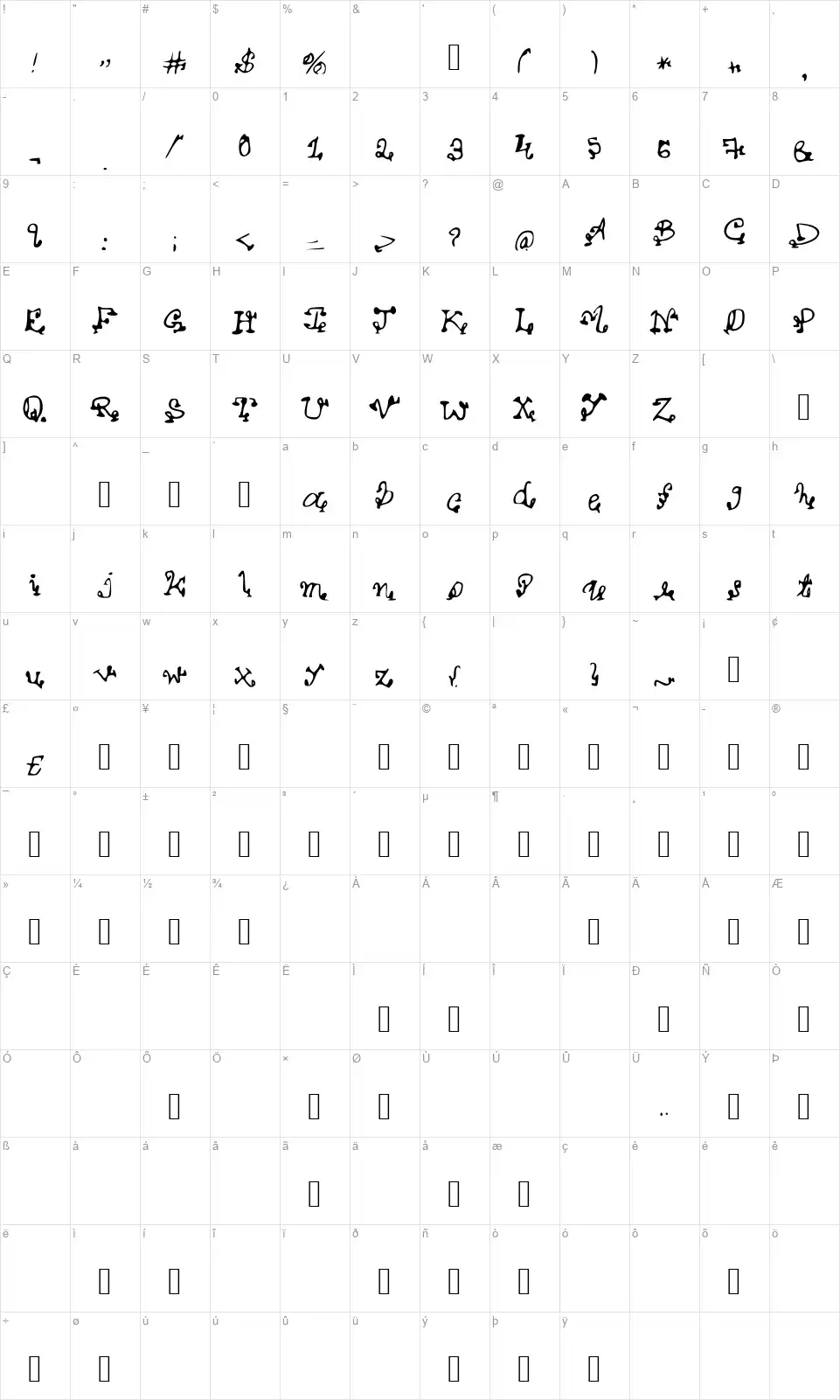 Hardworkfont character map