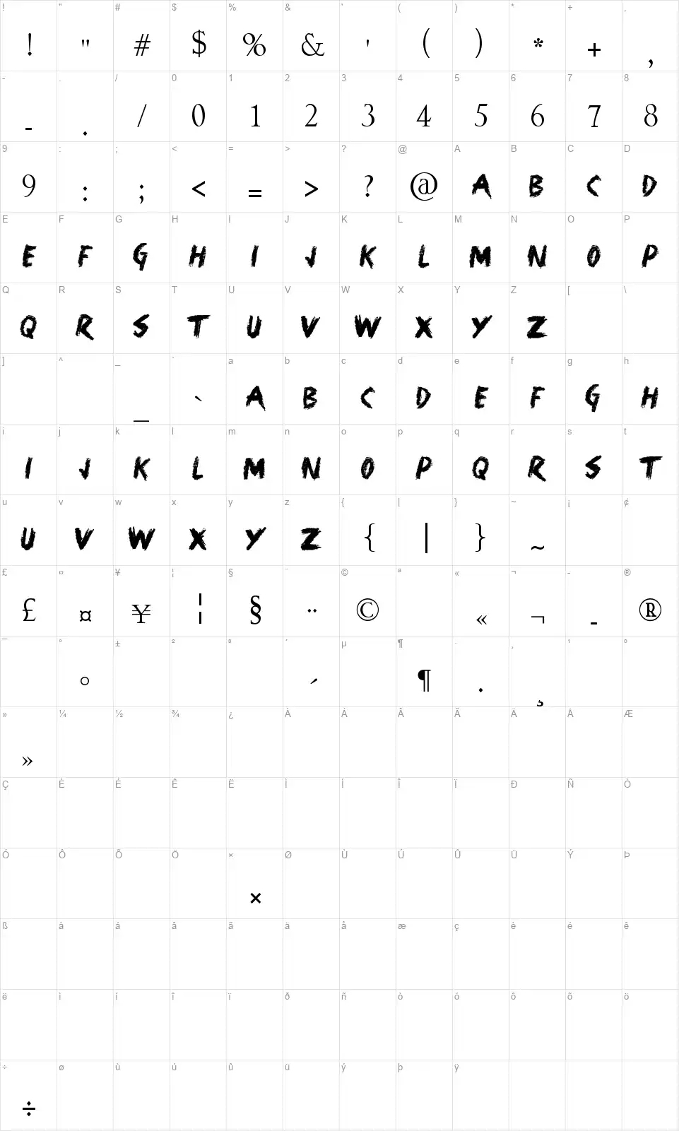 Harris Wearfont character map