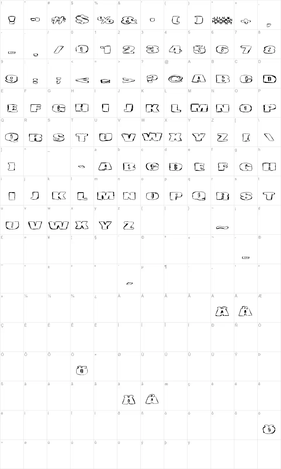 Haudankorvafont character map