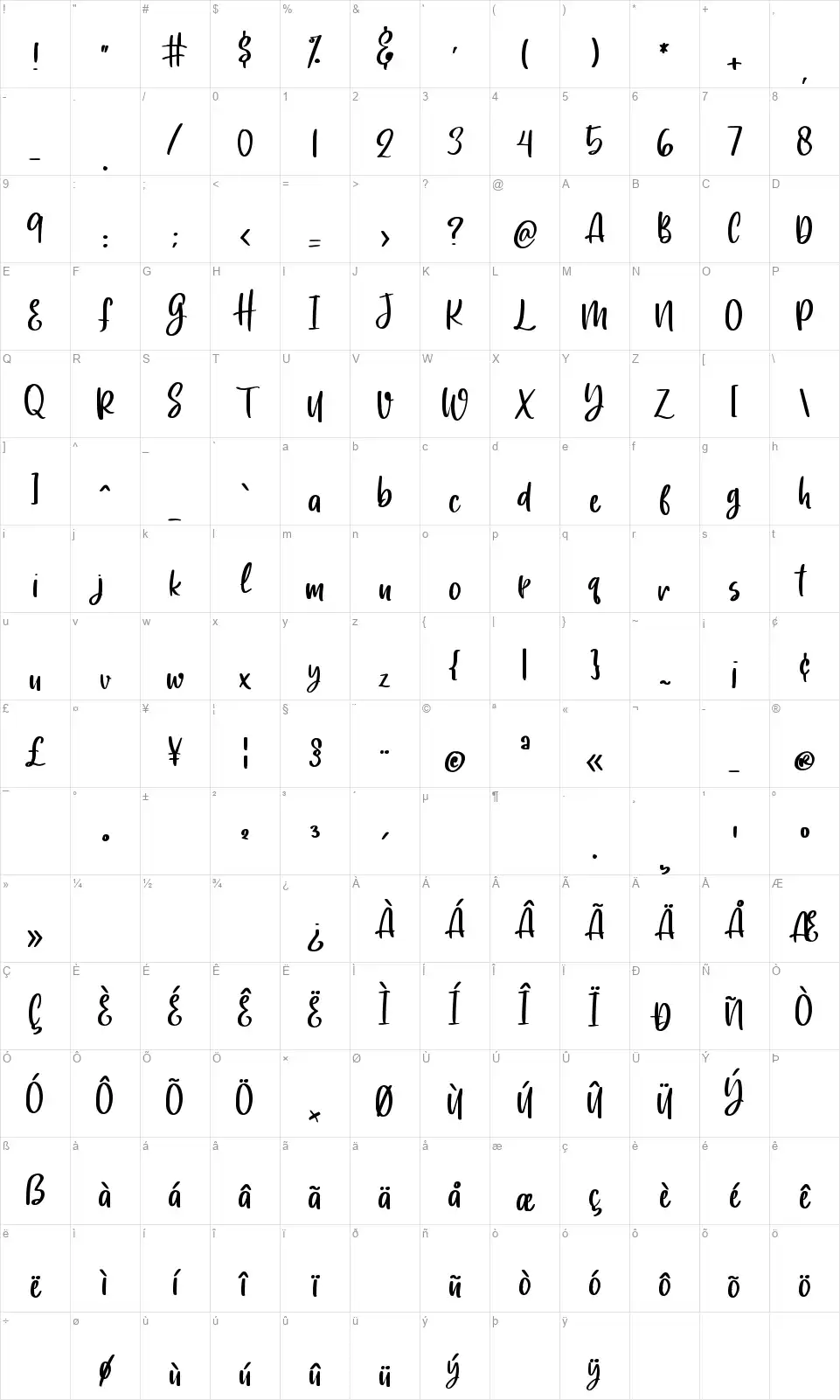 Heart Memoryfont character map