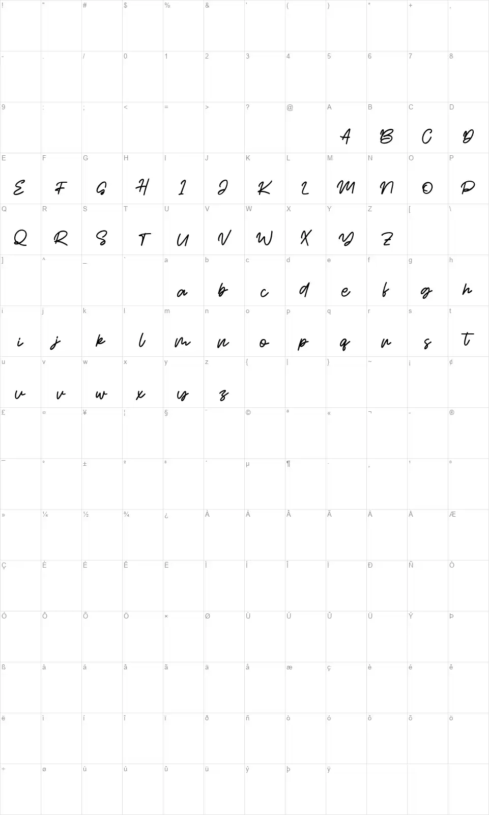 Heartalesfont character map