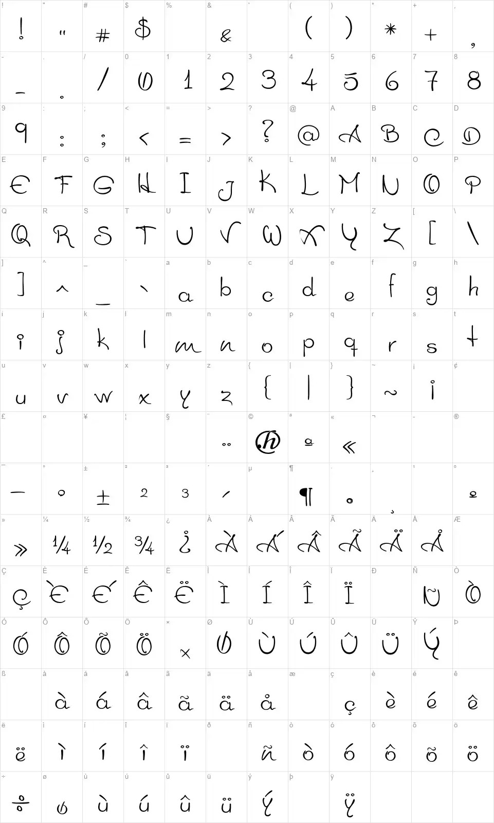 Heleno que se aprende Scriptfont character map