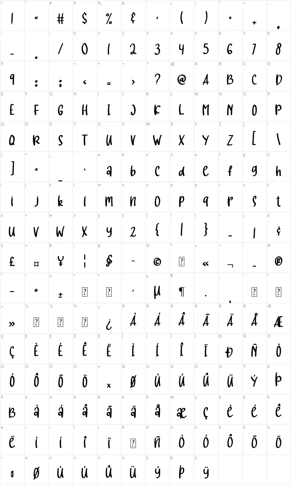 Hello Babyfont character map