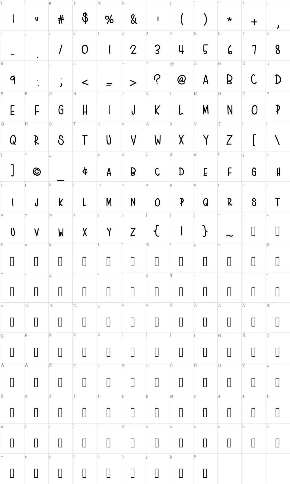 Hello Cartoonfont character map