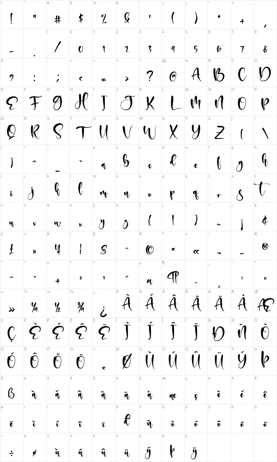 Hello Glowfont character map