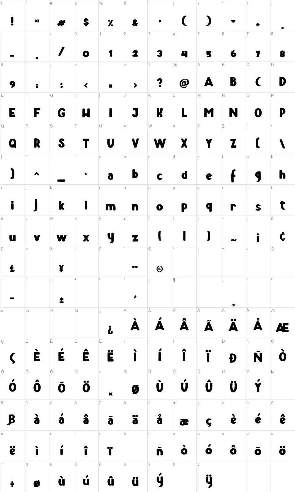 Hello Sunnyfont character map
