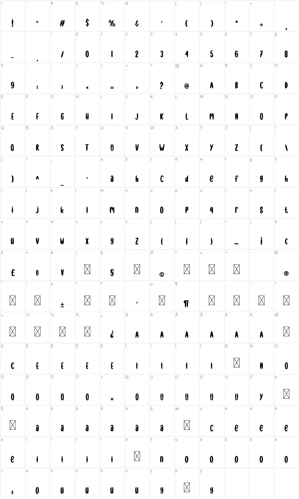 Heloniafont character map