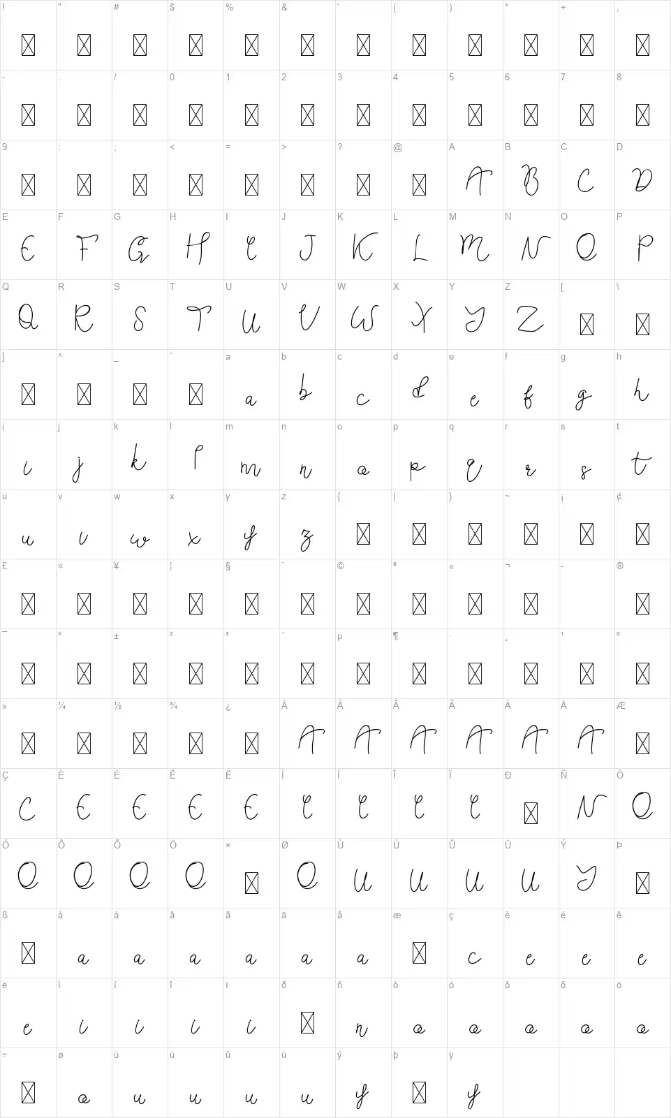 Heluzenutfont character map