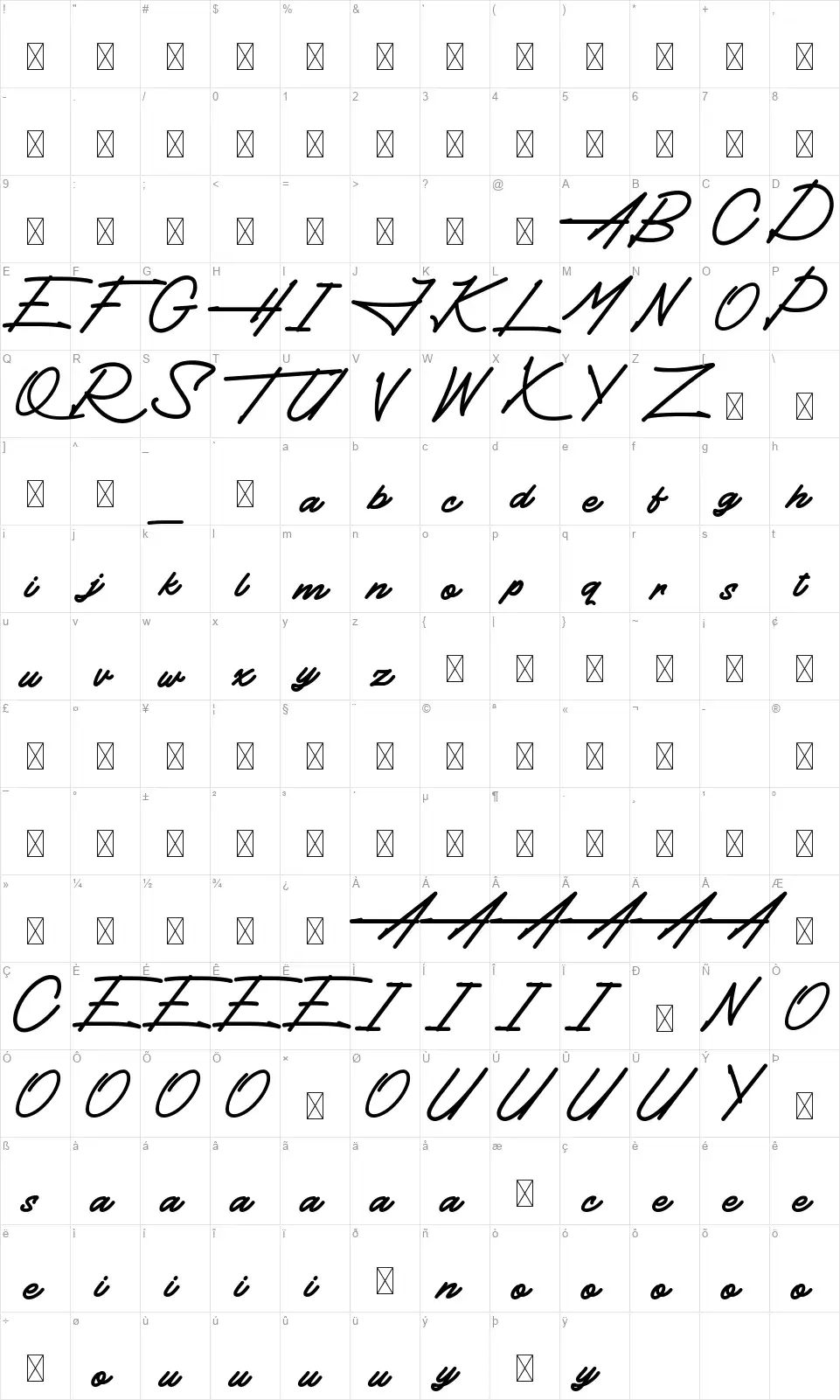 Hendanganfont character map