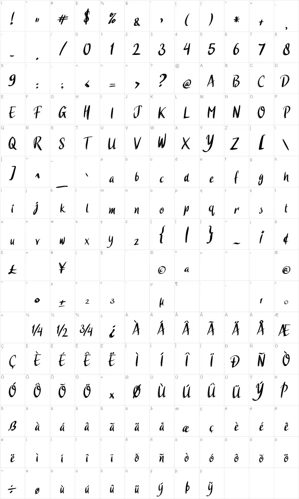 Higejafont character map