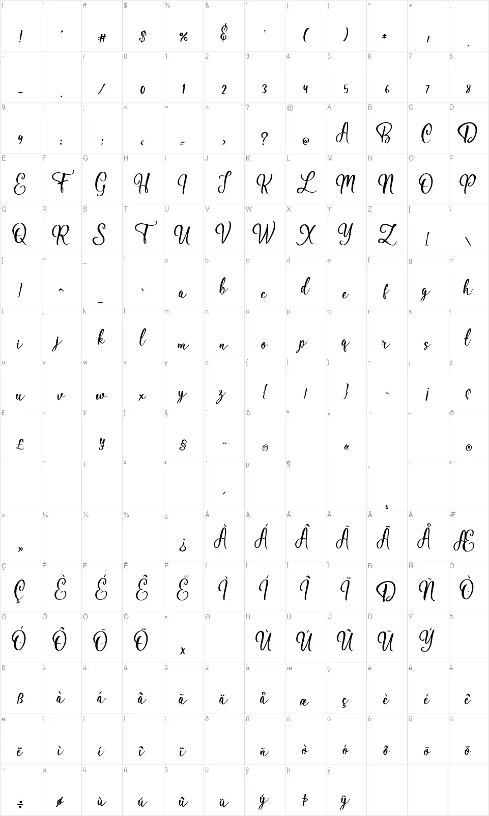 Hildegardfont character map