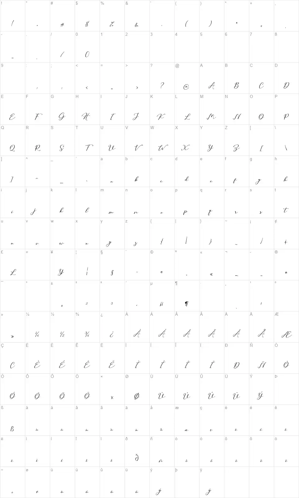 Hillandfont character map