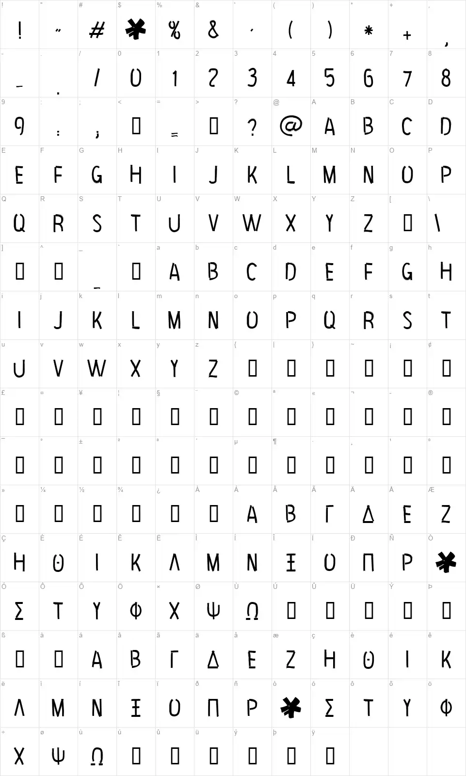 Hip Priestfont character map