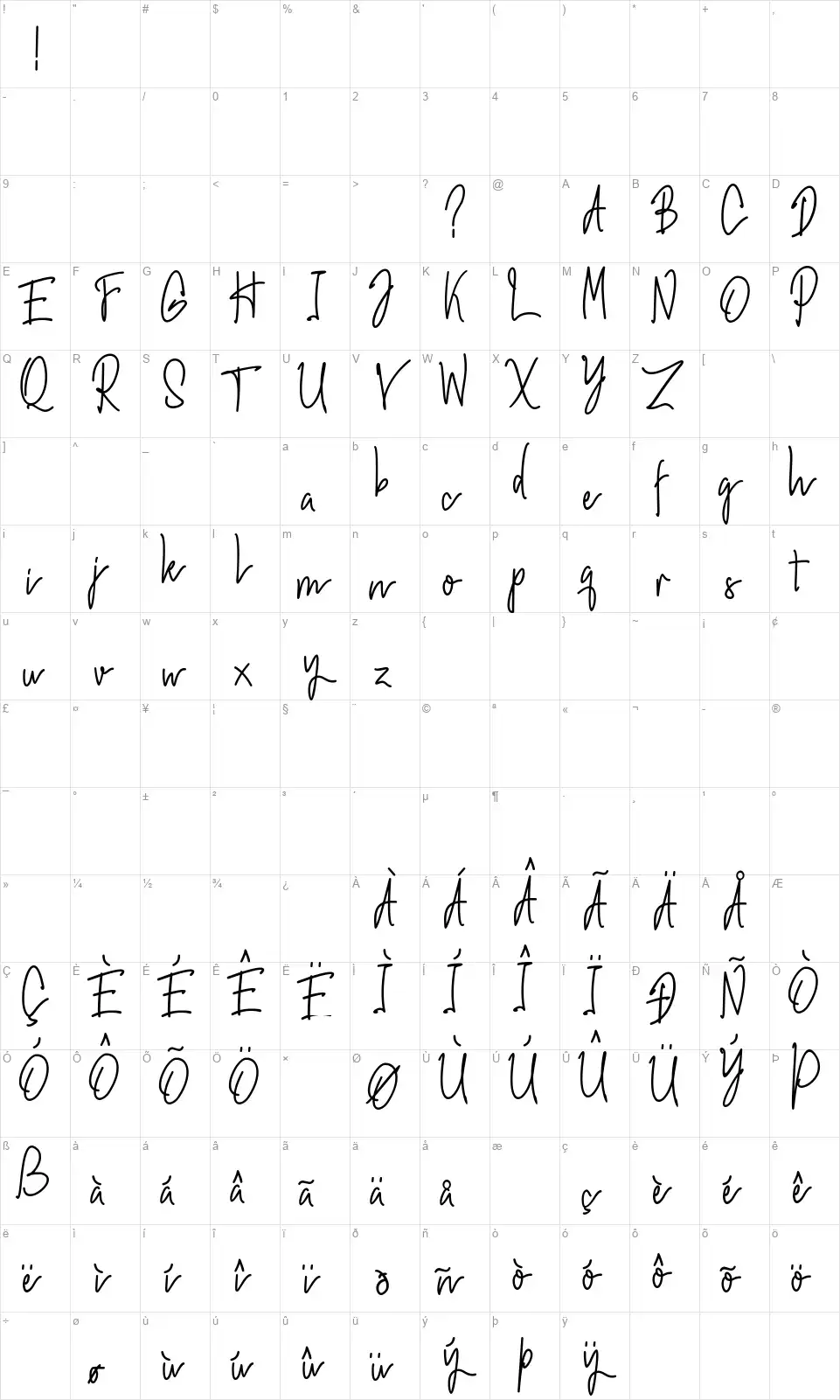 Hiroshimafont character map